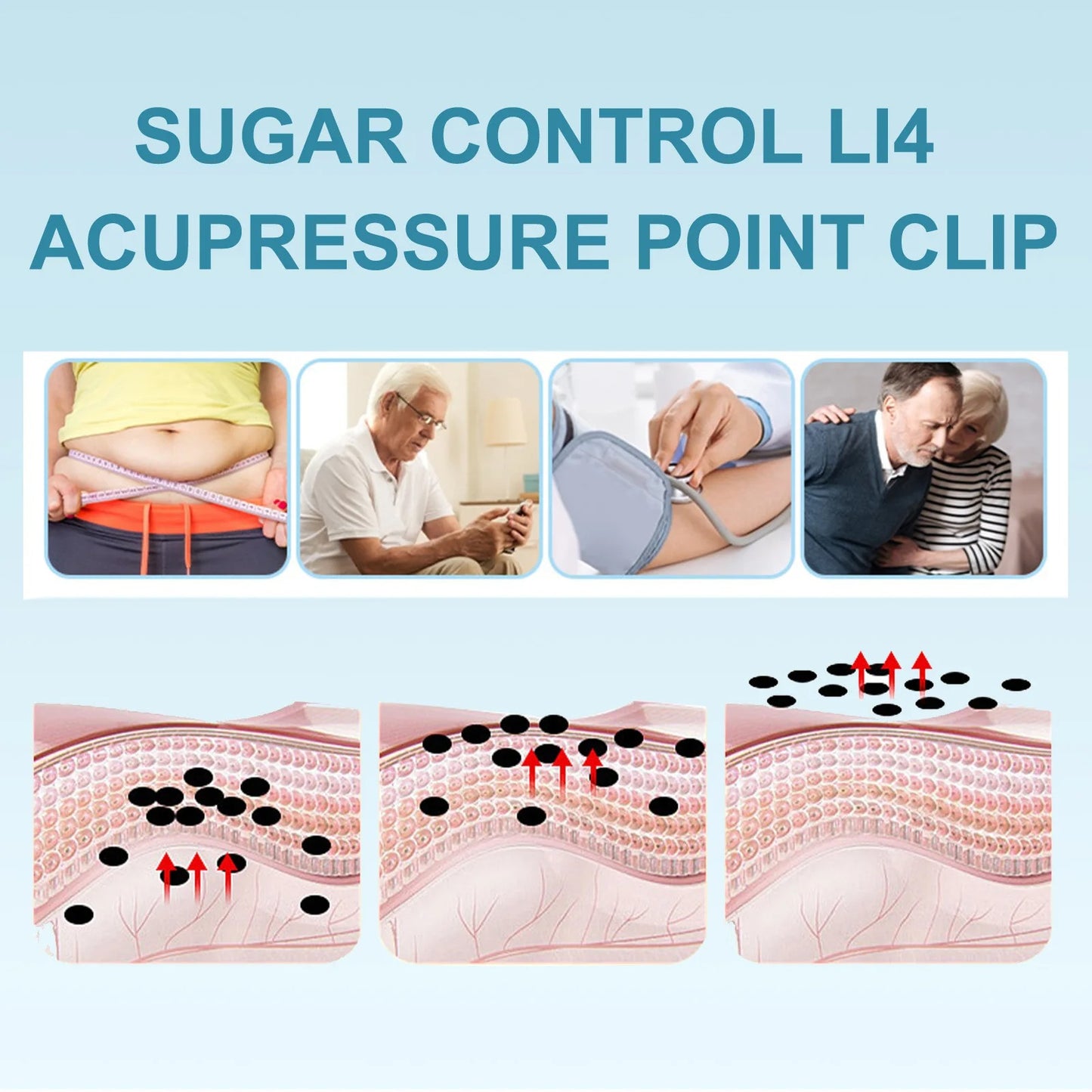 Sugar Control Li4 Acupressure Point Clip Device Headache, Migraine & Tension Relief Diabetes Machine