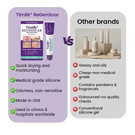 Timilk ScarVanisher Scar Gel 30g Regenscar Stem Cell