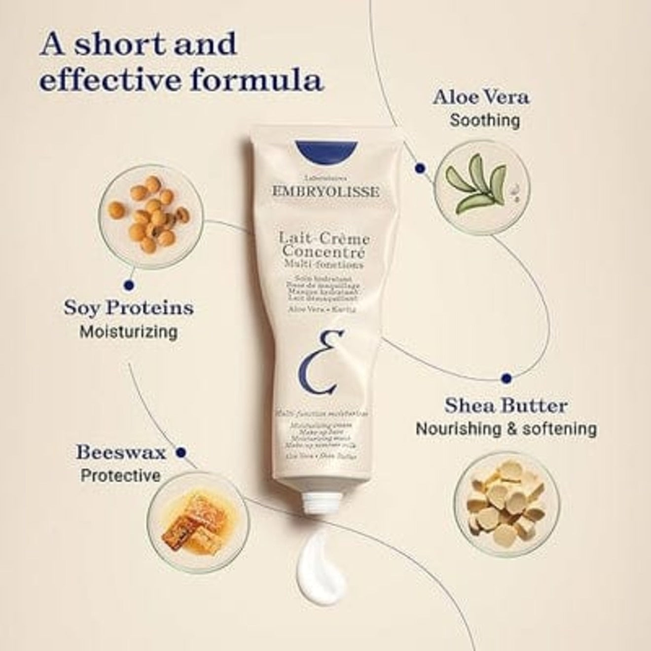 EMBRYOLISSE Lait-Crème Concentré Moisturizer Concentrated Milk-Cream Hydrating Makeup Primer 🆓FREE DELIVERY🚚