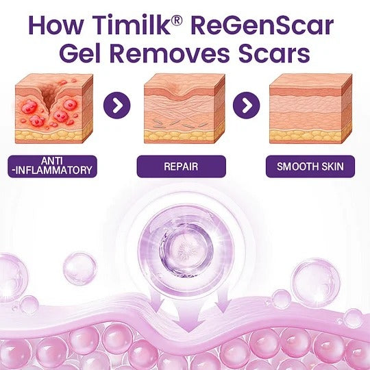 Timilk ScarVanisher Scar Gel 30g Regenscar Stem Cell